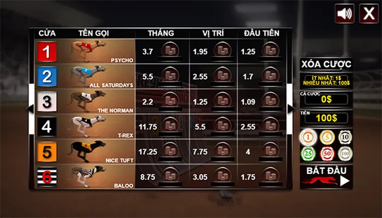 Bí Quyết Chơi Đua Chó F8Bet Giúp Bạn Luôn Về Bờ An Toàn 2 Bí Quyết Chơi Đua Chó F8Bet Giúp Bạn Luôn Về Bờ An Toàn